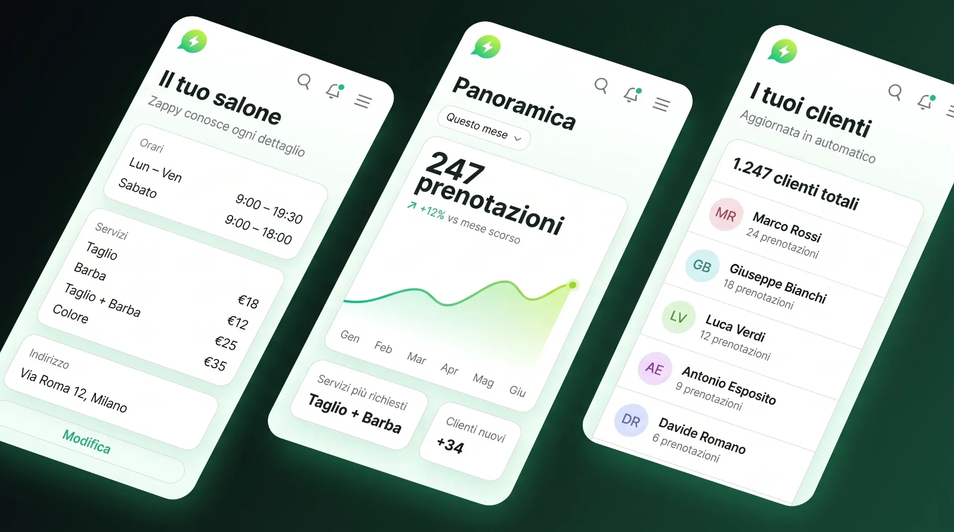Pannello Zappy: clienti, statistiche e impostazioni del salone